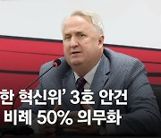 與혁신위, 청년에 공들인다…비례대표 50% 할당, 우세지역 공천