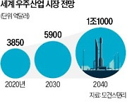 "美 공군 데이터 韓기업이 분석"…韓美 우주동맹, 민간으로 확대