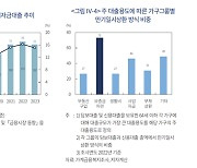 전세대출 관리 경고등···DSR 미적용·만기일시상환비중 높아 ‘위험’