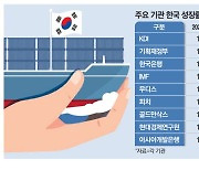 "내년에도 고물가 불안…당분간 긴축 유지"