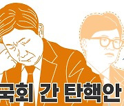 [스프] 국회 간 이동관 탄핵안…"한동훈 빠진 건 역풍 우려 때문"