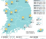 [10일의 날씨] 곳곳에 늦가을 비 '촉촉'