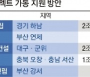 행정절차 절반 단축… 하남K팝 공연장 속도 낸다