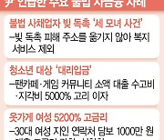 尹 "약자 피 빠는 '불법 사금융' 강력 처단"