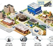 도심융합특구에 R&D '더하기'…5대광역시별 공동 연구기관 공모