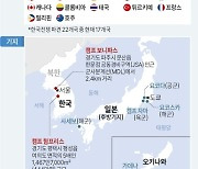 [그래픽] 유엔군사령부 개요