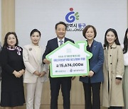 광주 동구, 에너지 빈곤가정 발굴 맞손