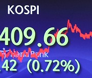 아시아 증시 동반 약세 속 코스피 0.7% 하락 마감