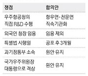 우주항공청 출범 카운트다운 … 항우연·천문연 품고 R&D중복 해소