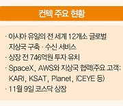 이성희 컨텍 대표,  숱한 M&A 거절하고 ‘우주 스타트업’ 상장 [스타트업 창업자 열전] (10)