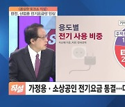 ​​​​​​​대기업에 떠넘긴 전기료 부담…"물가·서민경제 고려" vs. "한전 정상화 실효성 의문"