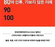 인구 변화 부르는 ‘출산·죽음·이주’… 미래는 어떤 모습일까