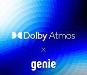 지니뮤직, 음악감상 프리미엄 신세계 연다···차세대 몰입형 음향 기술 돌비 애트모스(Dolby Atmos) 적용