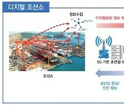 울산시, 5G 기반 '디지털 조선소' 구축 사업 성과 발표