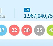 이번주 로또 1등 13명 19.6억…대구서만 1등 3명 '잭팟' 터졌다