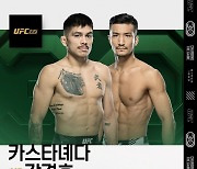 강경호, UFC 295서 “카스타네다를 KO로 이기겠다”