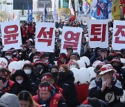 한국노총, 전국노동자대회