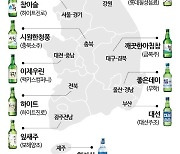 괴로움에서 즐거움으로…소주, K-컬처 아이콘으로 성장하다