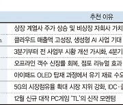 엔씨소프트, 신작 출시로 실적개선 기대[株슐랭 가이드]