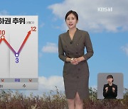 [7시 날씨] 내일 아침, 오늘보다 더 추워요…해안가 강한 바람