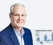 모두 脫석유 외칠때 과감한 셰일 M&A…결국 숫자로 증명한 '집념의 오일맨'