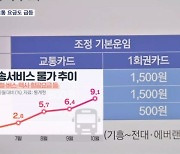 "지하철 안 탈 수도 없고"…대중교통 요금 상승률 16년 만에 최고