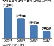 매년 판매 '뚝뚝'… 저무는 디젤차 시대