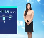 [날씨] '추위 절정' 출근길 영하권…수능일 한파 없어