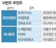 [이번주 추천주] '신규 출점·리뉴얼 효과' 이마트 실적개선 주목