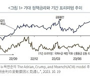 "미국 장기금리, 잠재성장률 계속 웃돌면 경기 후퇴 가능성"