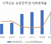 尹은행때리기 기회…중기부, 지역신보 출연료 인상 '총력'