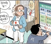 험지 가랬더니…