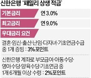 결혼·출산하면 최고 연 9% 금리…신한은행 '패밀리 상생 적금' 출시