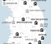 포항공대 등 10곳, 1000억씩 지원받는 ‘글로컬대학’ 확정