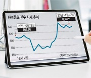 찬바람 불 때 찾는 배당주… 증권주, 이달 들어 10% 상승