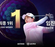 임진희, KLPGA 올해 최다우승 1위…위믹스 포인트 랭킹도 1위