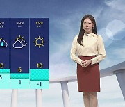 [날씨] 찬바람 불며 추위 절정…내일 낮부터 누그러져