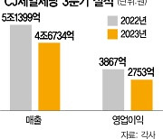 글로벌 축산시장 불황에···CJ제일제당 3분기 '주춤'