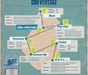'22일 컴백' MCND, 타이틀곡은 '오드벤처'⋯멤버 전원 작사 참여