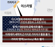 [그래픽] 미국의 '가자지구 4원칙'