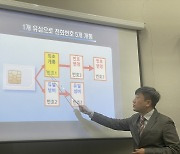 알뜰폰 허점 이용 카톡 대포계정 2만개 22억에 팔아넘겨