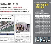 신상진 시장 '성남의료원 대학병원 위탁' 발표