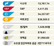 "한국은 끝났다"…日 '피크 코리아'론 [3분 브리프]