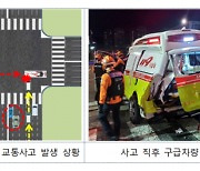 "소방차 사고, 절반 이상이 교차로"…소방청, 저감 대책 추진