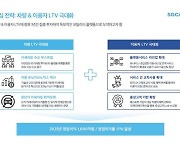 쏘카 "2025년까지 영업이익 1000억원 달성하겠다"