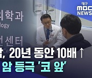 급증하는 전립선암···남성 1위 암 등극 '코 앞'