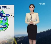 [출근길 날씨] 아침에 추위 계속…동해안 대기 건조