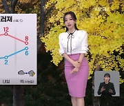 [뉴스9 날씨] 내일 예년 이맘때 기온 회복…‘수능 한파’ 없어