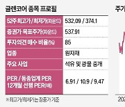 글렌코어 '원자재 혹한기' 딛고 반등 시동