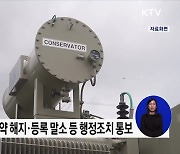 태양광 사업 부당 영위한 공공기관 임직원 등 무더기 적발